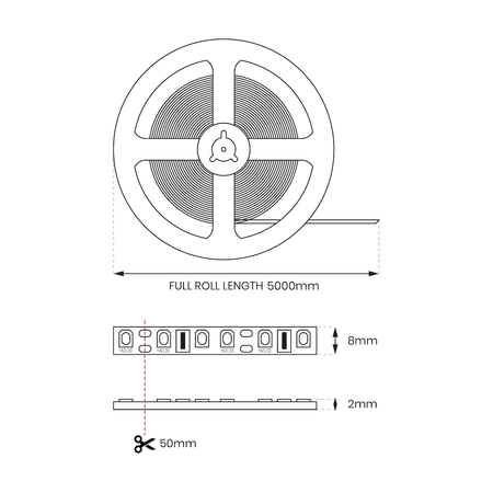 Taśma COB 320/m 3000K IP20 12V 5m Eko-Light EKPL1070 - profesjonalne oświetlenie bez widocznych punktów LED