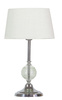 FERO LAMPA GABINETOWA 1X60W E27 SELEDYNOWA Candellux 41-34618
