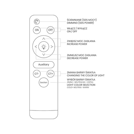 Plafon MEGAN Ø380 mm 24W LED Milagro ML6396