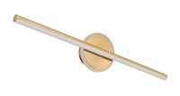 Kinkiet PEPE LED IP44 Globo 41924M