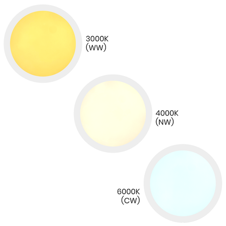 Plafon MAQ 32W 3CCT Biały Milagro ML1662