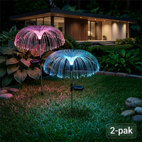 Zestaw 2szt laampek solarnych dogruntowych Umbrella RGB IP44 Eko-Light EKO2499